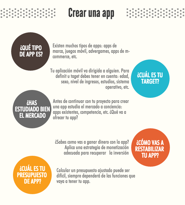 crear app crear app