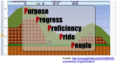 5 acciones marketing móvil 5 acciones marketing móvil