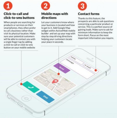 desarrollo de aplicaciones web desarrollo de aplicaciones web