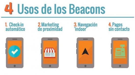 crear apps para Beacons