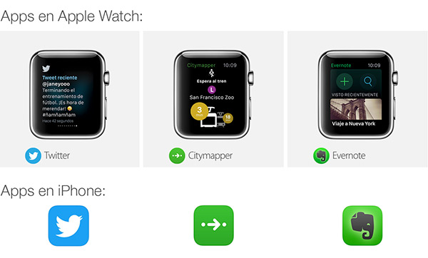 Diseño de apps en Apple Watch Diseño de apps en Apple Watch