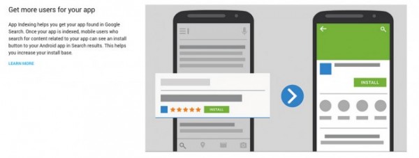 App Indexing App Indexing
