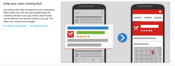 App Indexing App Indexing