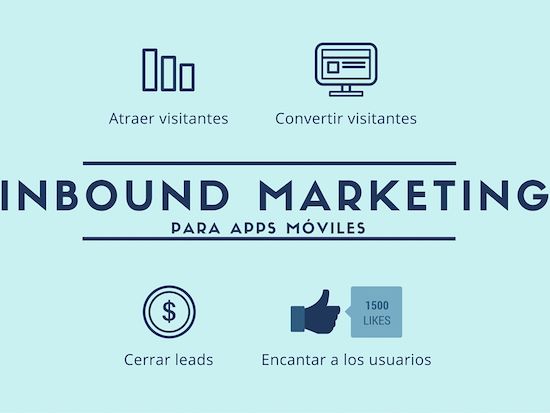 Inbound marketing: promocionar una app