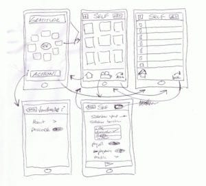 diseño de apps diseño de apps