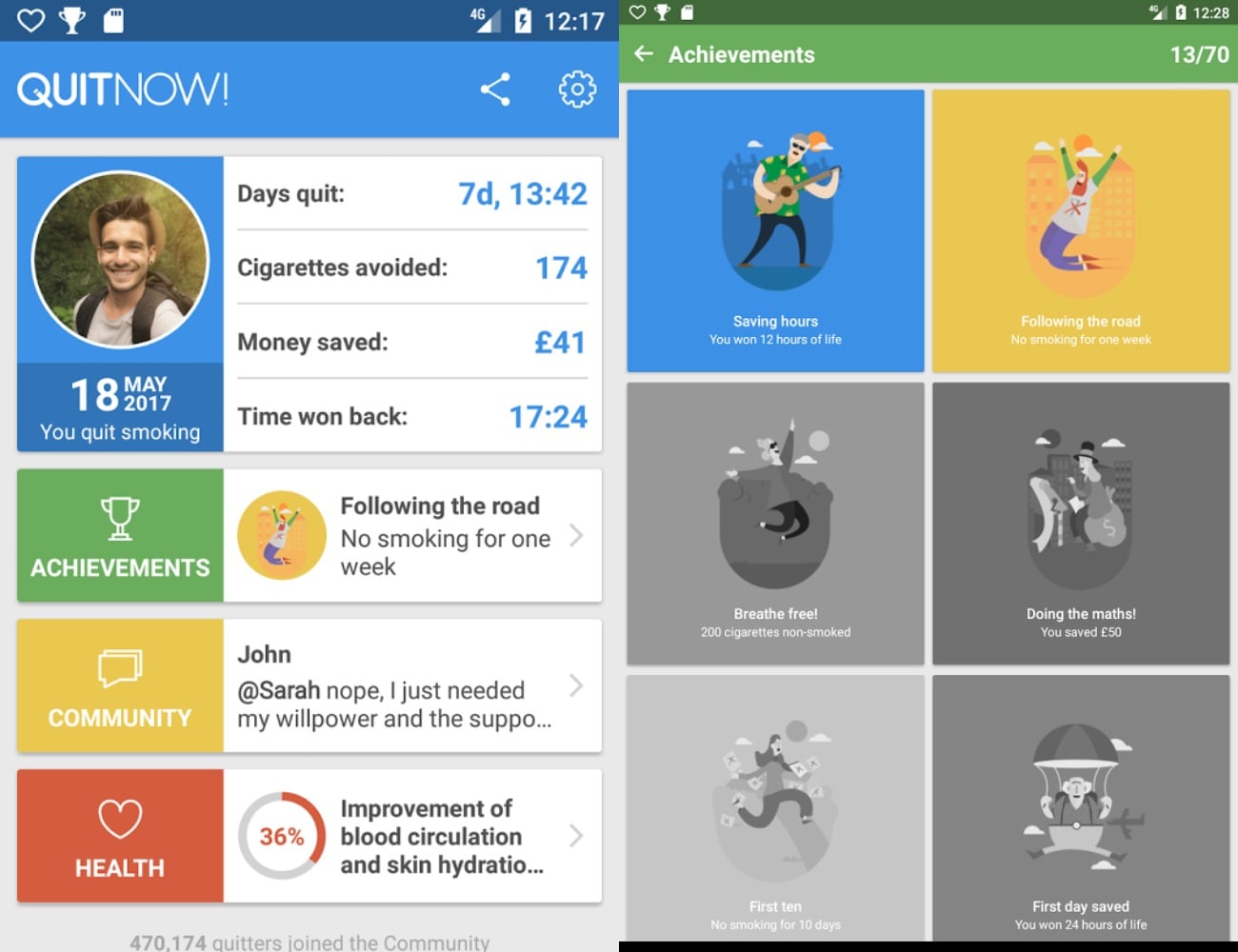 5 aplicaciones de salud que mejorarán tu bienestar y motivación