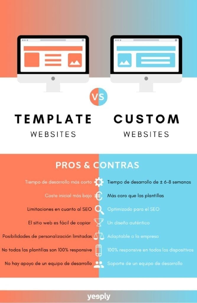 infografia infografia