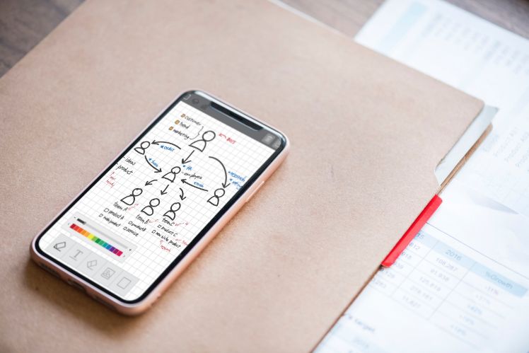 engagement de usarios de apps engagement de usarios de apps