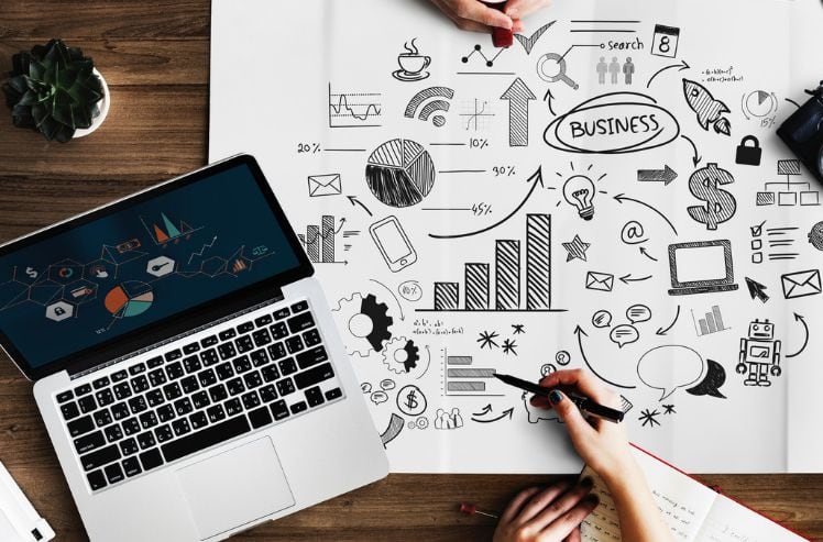 plan de negocio plan de negocio