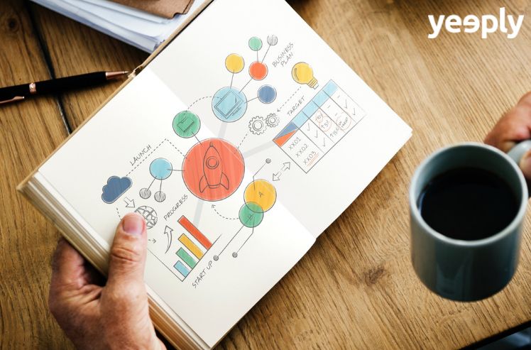 La estrategia de marketing para aplicaciones móviles definitiva [2020]