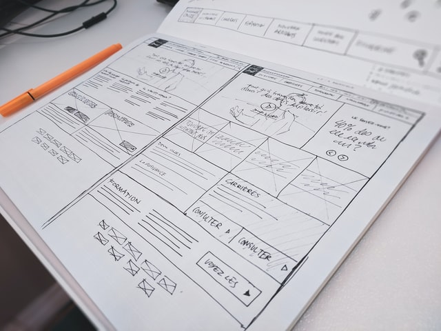 diseño de wireframes