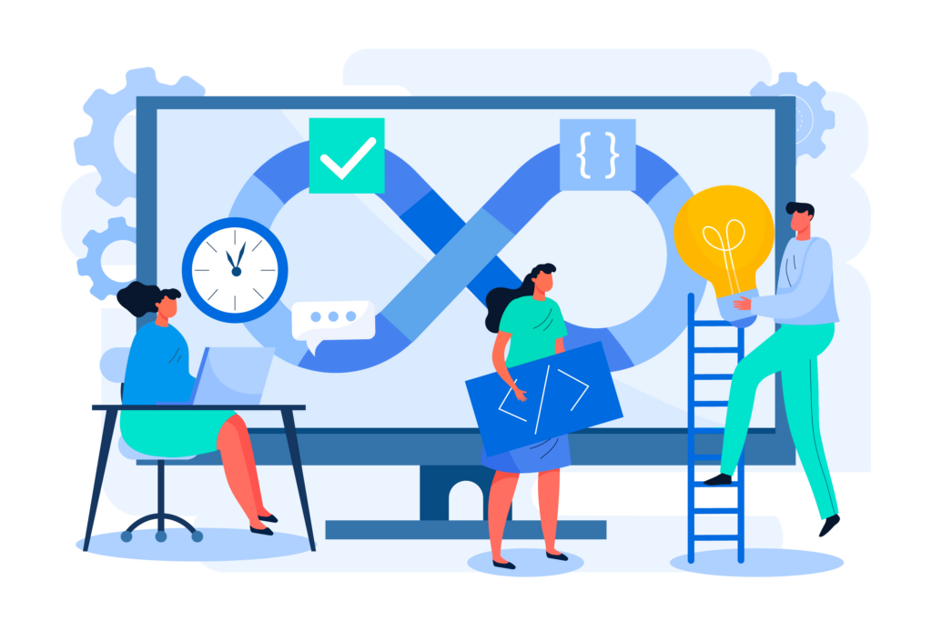 7053232 desarrollo agil