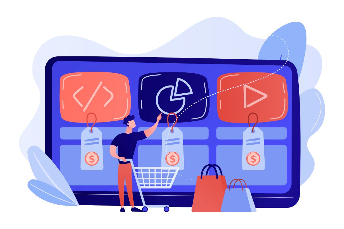 Cuánto cuesta Magento